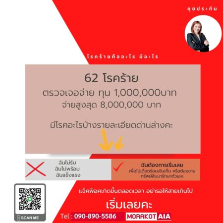 ประกันโรคร้าย AIA กับแผนความคุ้มครอง62 โรคร้าย