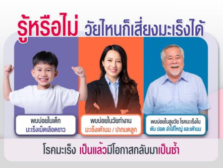 รู้หรือไม่? วัยไหนก็เสี่ยงเป็นโรคมะเร็งได้ ผู้ป่วยโรคมะเร็งมีแนวโน้มเพิ่มสูงขึ้นอย่างต่อเนื่อง และพบผู้ป่วยทุกเพศทุกวัย